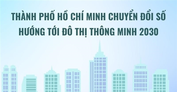 Đẩy mạnh chuyển đổi số ở TP Hồ Chí Minh